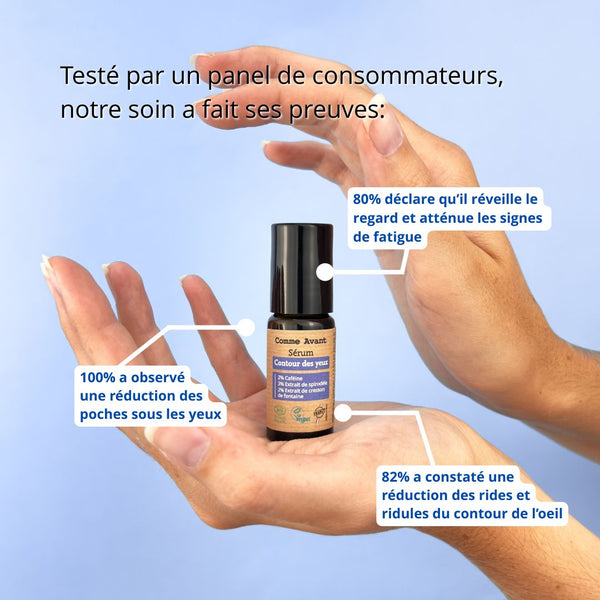 Contour des yeux comme avant