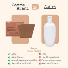 Concurrent savon bourrache comme avant