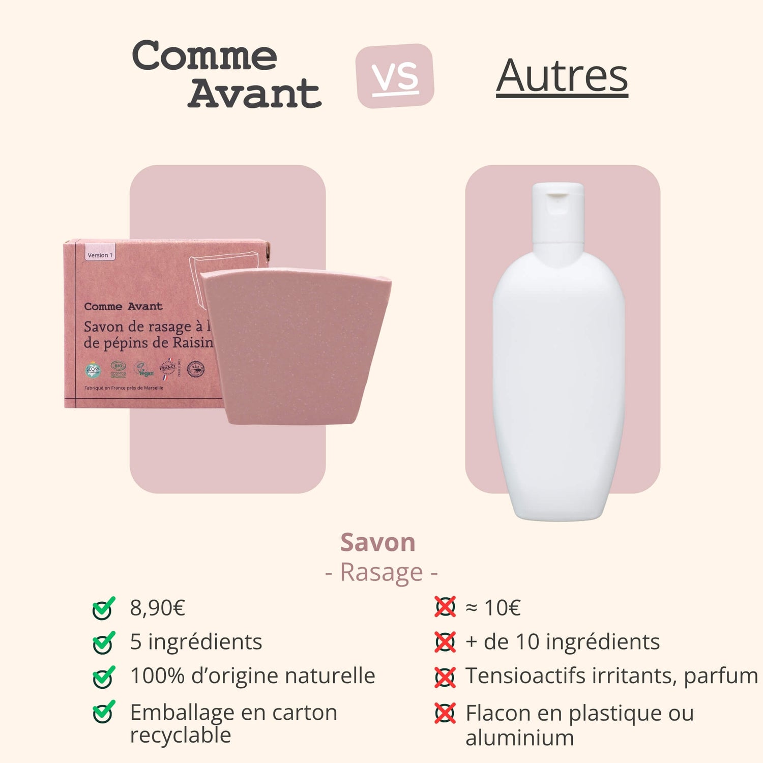 Concurrent savon rasage comme avant