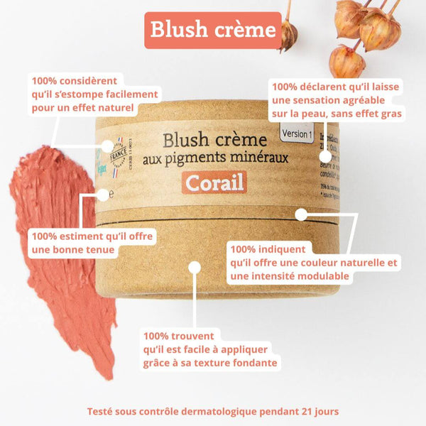 Blush comme avant