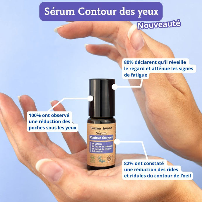 NOUVEAUTÉ : notre Sérum Contour des yeux