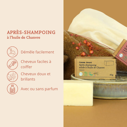 Argument après shampoing comme avant