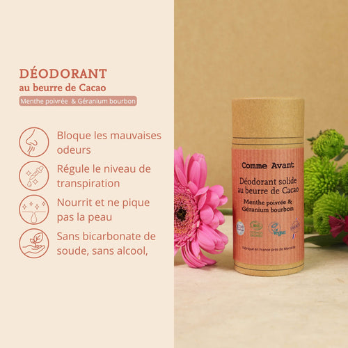 Argument déodorant menthe et géranium comme avant