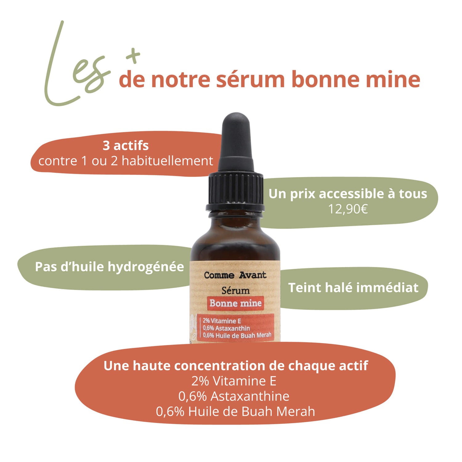 avantages du sérum bonne mine comme avant