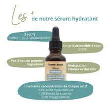 avantages du sérum hydratant comme avant