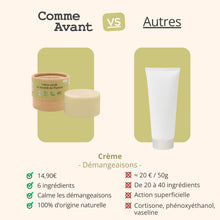 Concurrent crème plantain comme avant