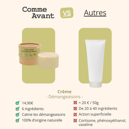 Concurrent crème plantain comme avant