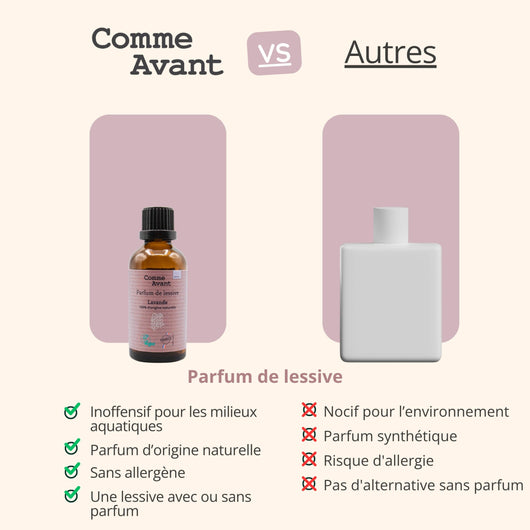 Concurrent parfum de lessive comme avant