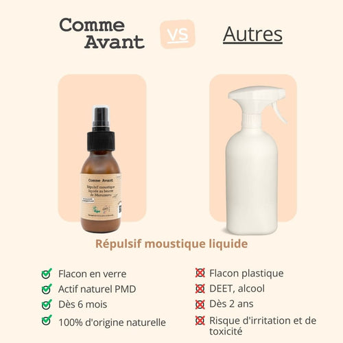 concurrent répulsif liquide