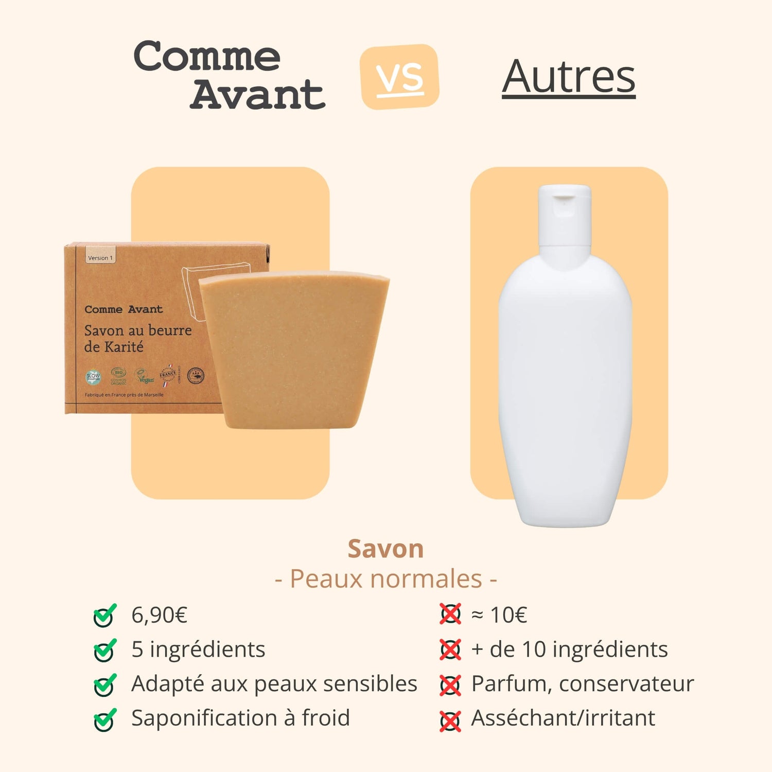 Concurrent savon karité comme avant