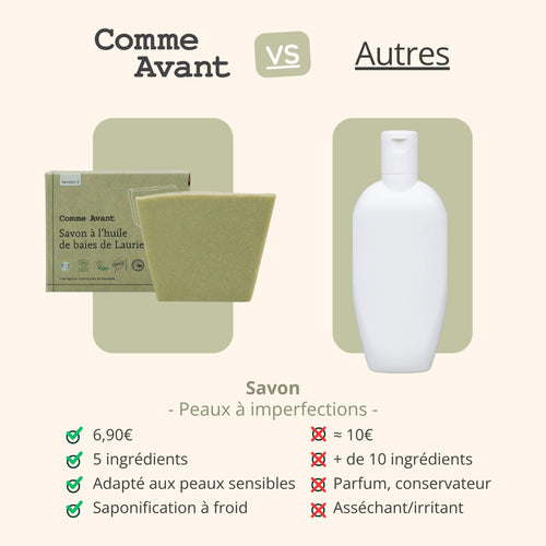 Concurrent savon laurier comme avant