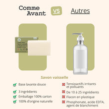 Concurrent savon vaisselle comme avant