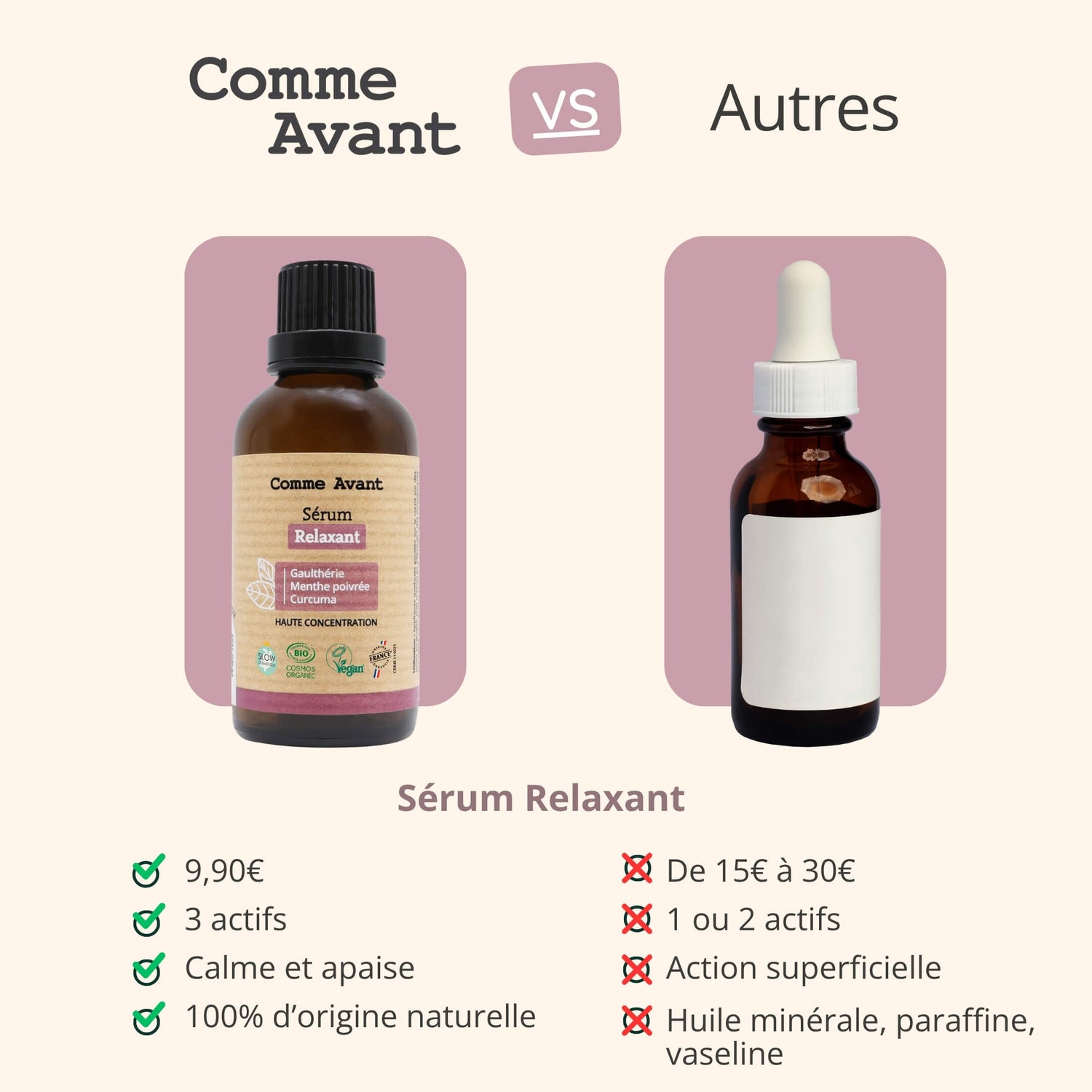Concurrent sérum relaxant comme avant