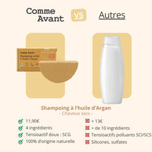 Concurrent shampoing argan comme avant