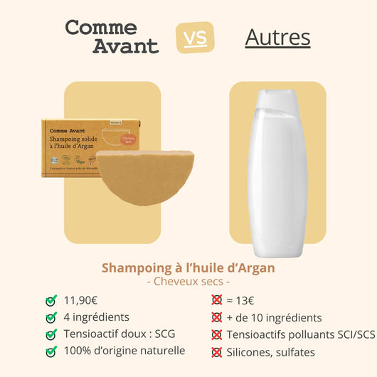 Concurrent shampoing argan comme avant