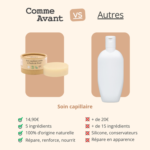 Soin capillaire bio Comme Avant