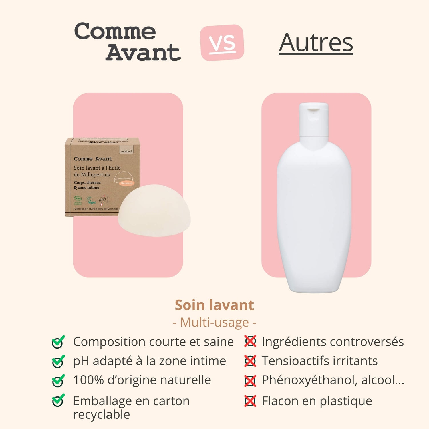 Concurrent soin lavant comme avant