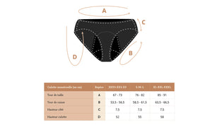 guide des tailles culotte menstruelles comme avant