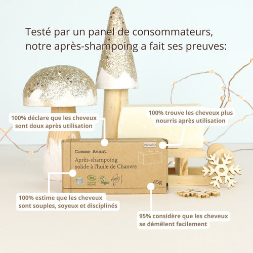 Après-shampoing test consommateurs Comme Avant