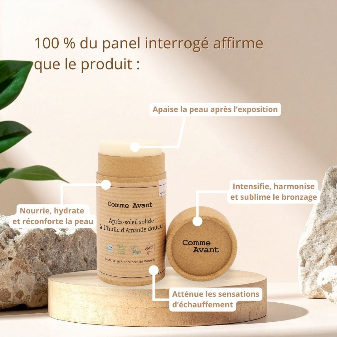 Après-soleil test consommateurs Comme Avant