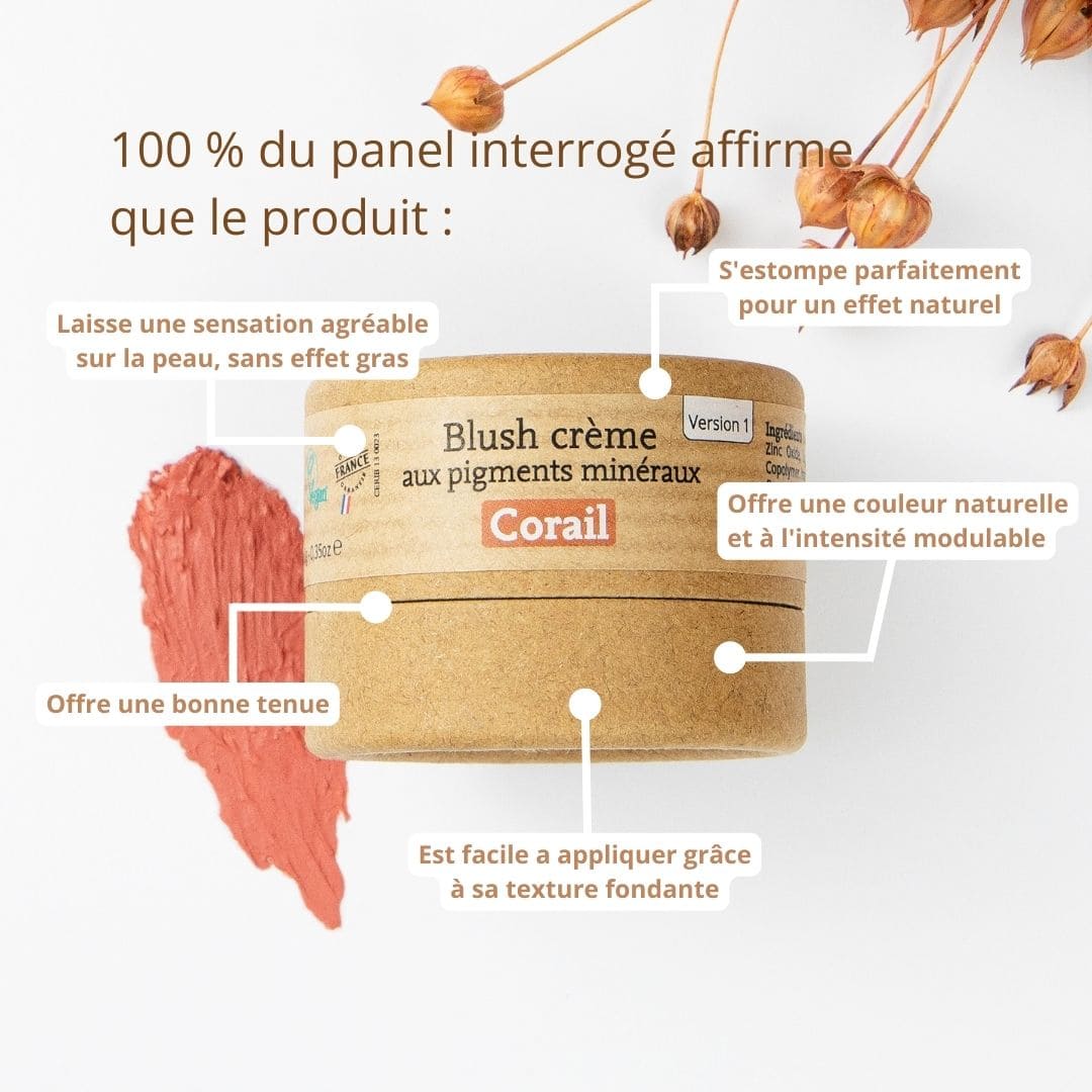 Blush test consommateurs Comme Avant