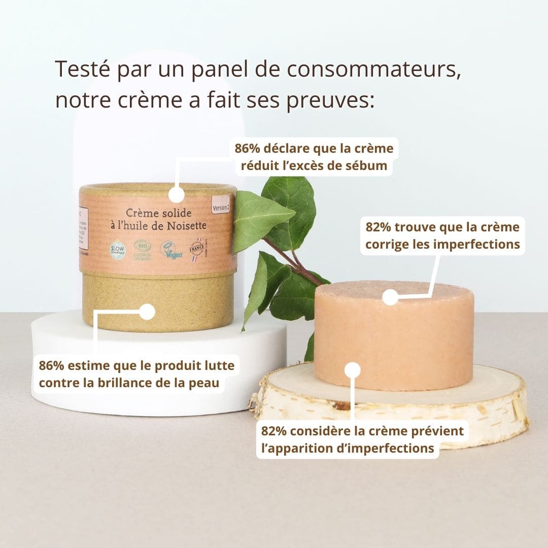 Crème solide à l'huile de noisettes test consommateurs Comme Avant