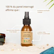 test d'usage sur la creme solaire comme avant avis des consommateurs
