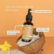 test d'usage sur le sérum bonne mine comme avant avis des cosommateurs